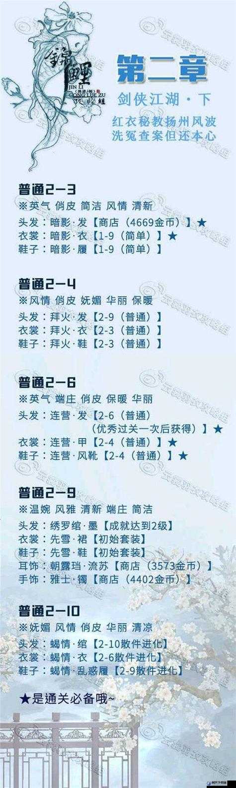 云裳羽衣普通7-7高分通关技巧，第七章普通关卡服饰搭配攻略详解